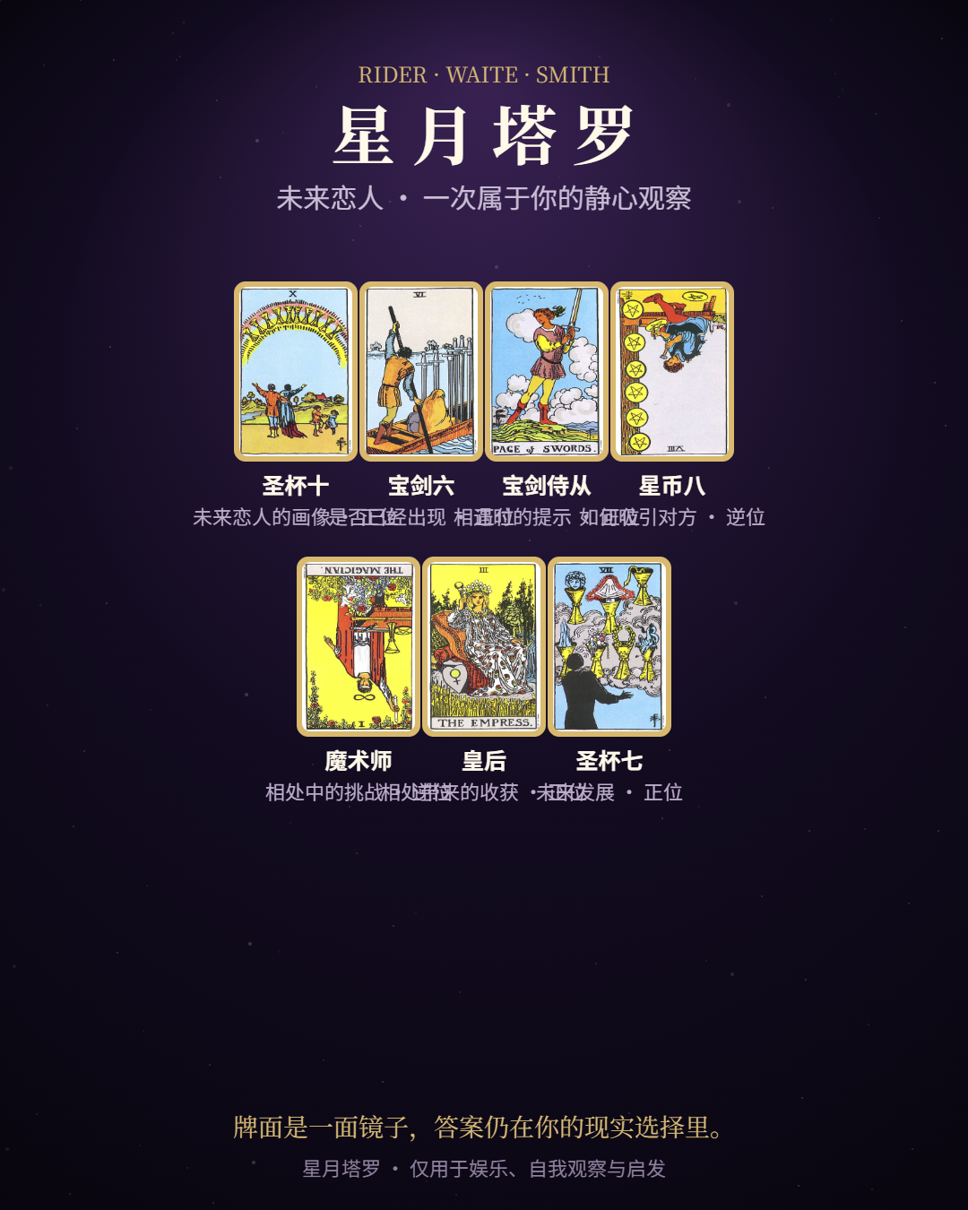 星月塔罗未来恋人占卜结果分享长图